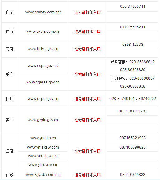 準(zhǔn)考證照片_高考準(zhǔn)考證照片用4年嗎_經(jīng)濟(jì)師考試準(zhǔn)考證打印