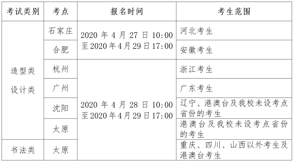 黑龍江省招生考試網_黑龍江高考省控線_今年黑龍江警察基礎知識考試與公務員筆試考試同期嗎