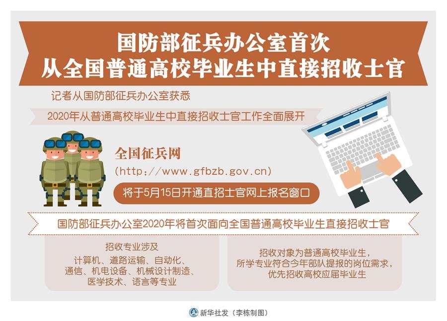 國防科技大學自主招生_國防科技大學2018招生_國防生招生條件