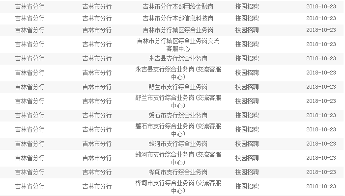 吉林省教育信息網站_省教育考試院網站_天津省教育考試院網站