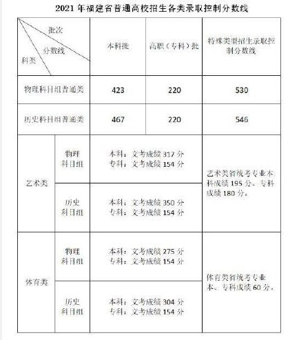 江蘇金貿有自主招生嗎_江蘇警官學校招生2016_江蘇高考招生