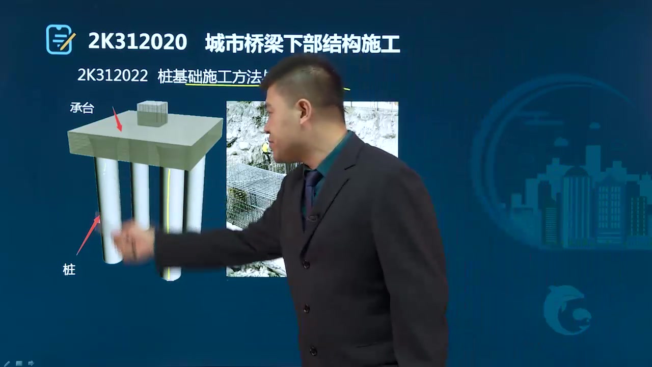 二建課程視頻_二建課程視頻百度網(wǎng)盤_建工社微課程二建實務(wù)押題準嗎