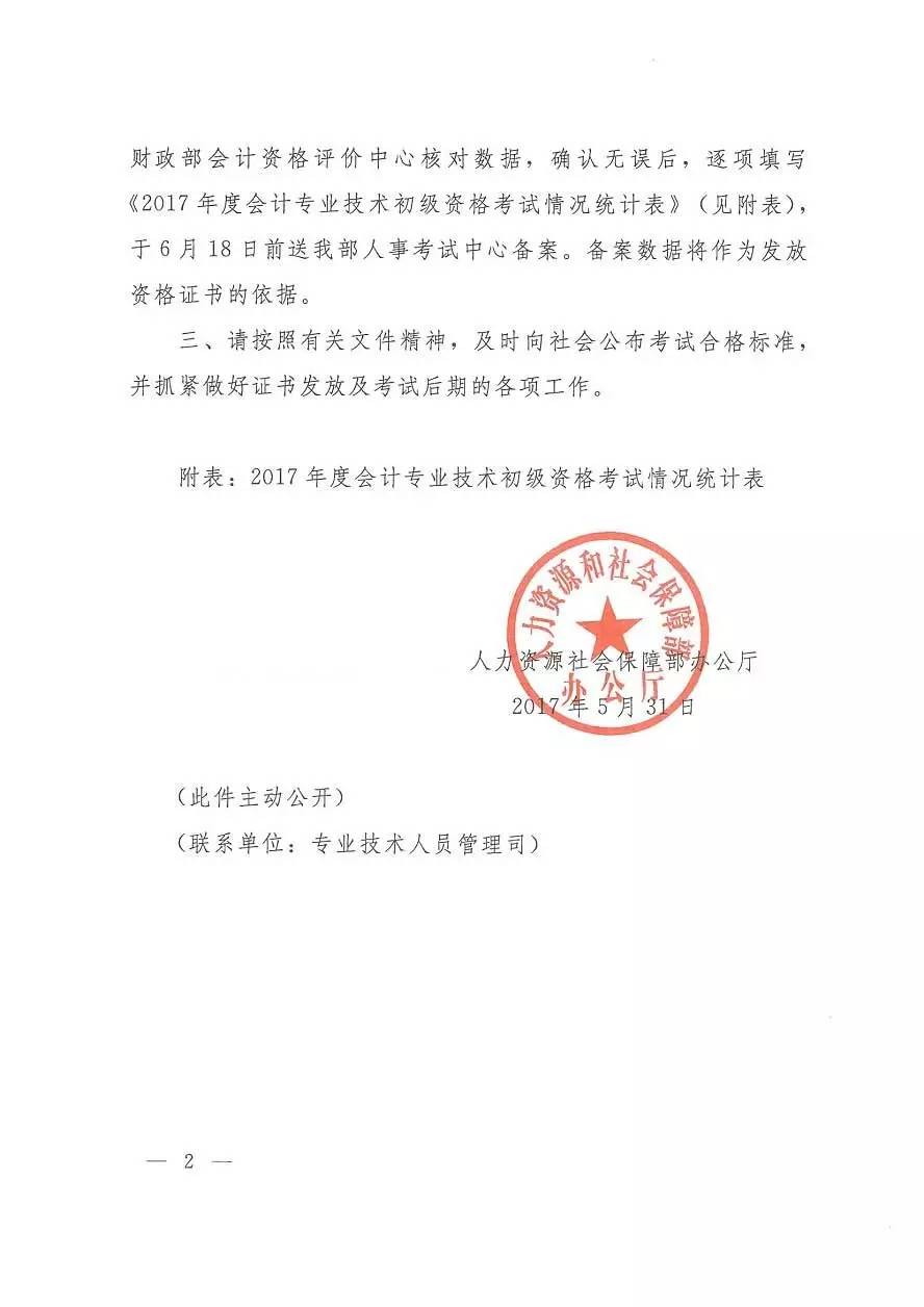 青島會計信息網高級會計查詢_浙江b證考試查詢成績_會計證成績查詢