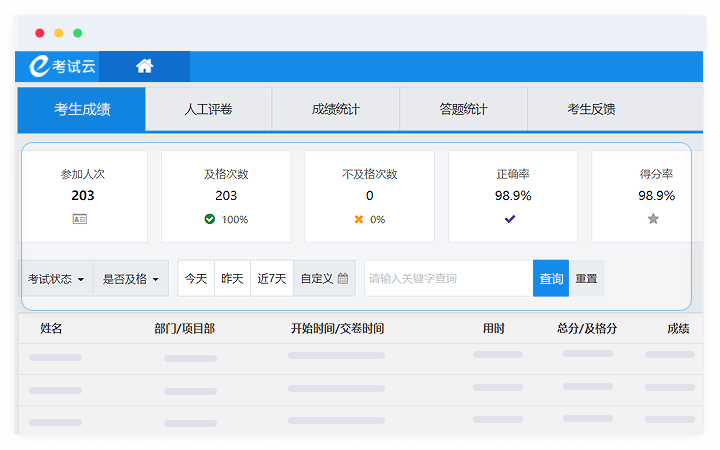 editplus acp下載_acp是什么材質_acp考試