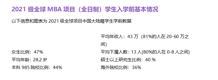 清華mba學費_清華mba教材 領導力_清華康奈爾mba學費