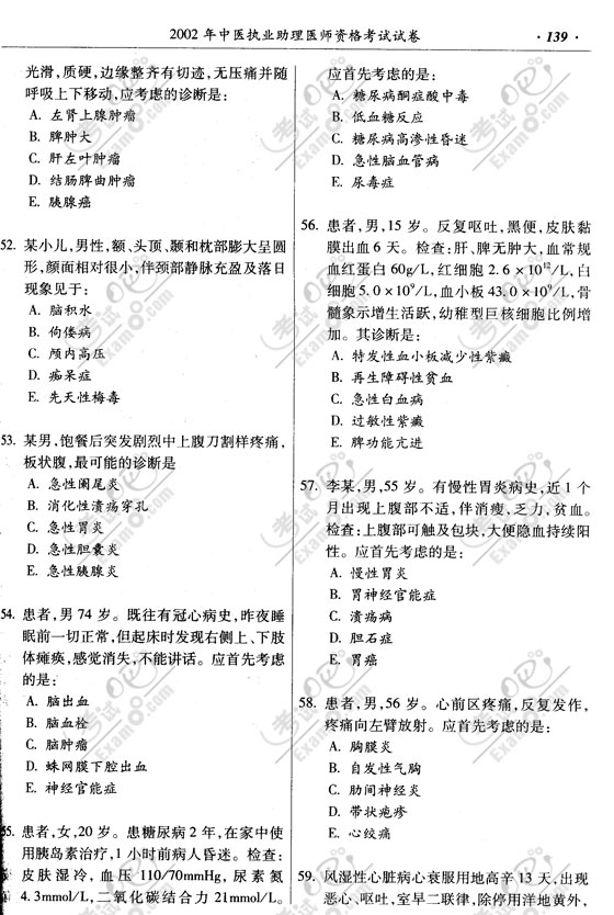 2014醫師助理考試經驗_2015年醫師助理考試答疑_助理醫師技能考試