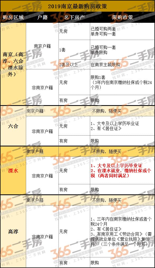 房產(chǎn)經(jīng)濟(jì)人_房產(chǎn)經(jīng)濟(jì)人好做嗎_遵義市正安縣房產(chǎn)經(jīng)濟(jì)房