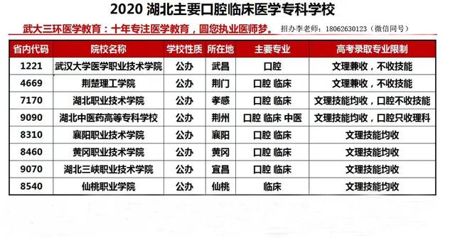 湖北民族學院研究生處_湖北民族大學湖北省招生代碼_湖北經濟學院研究生好就業嗎