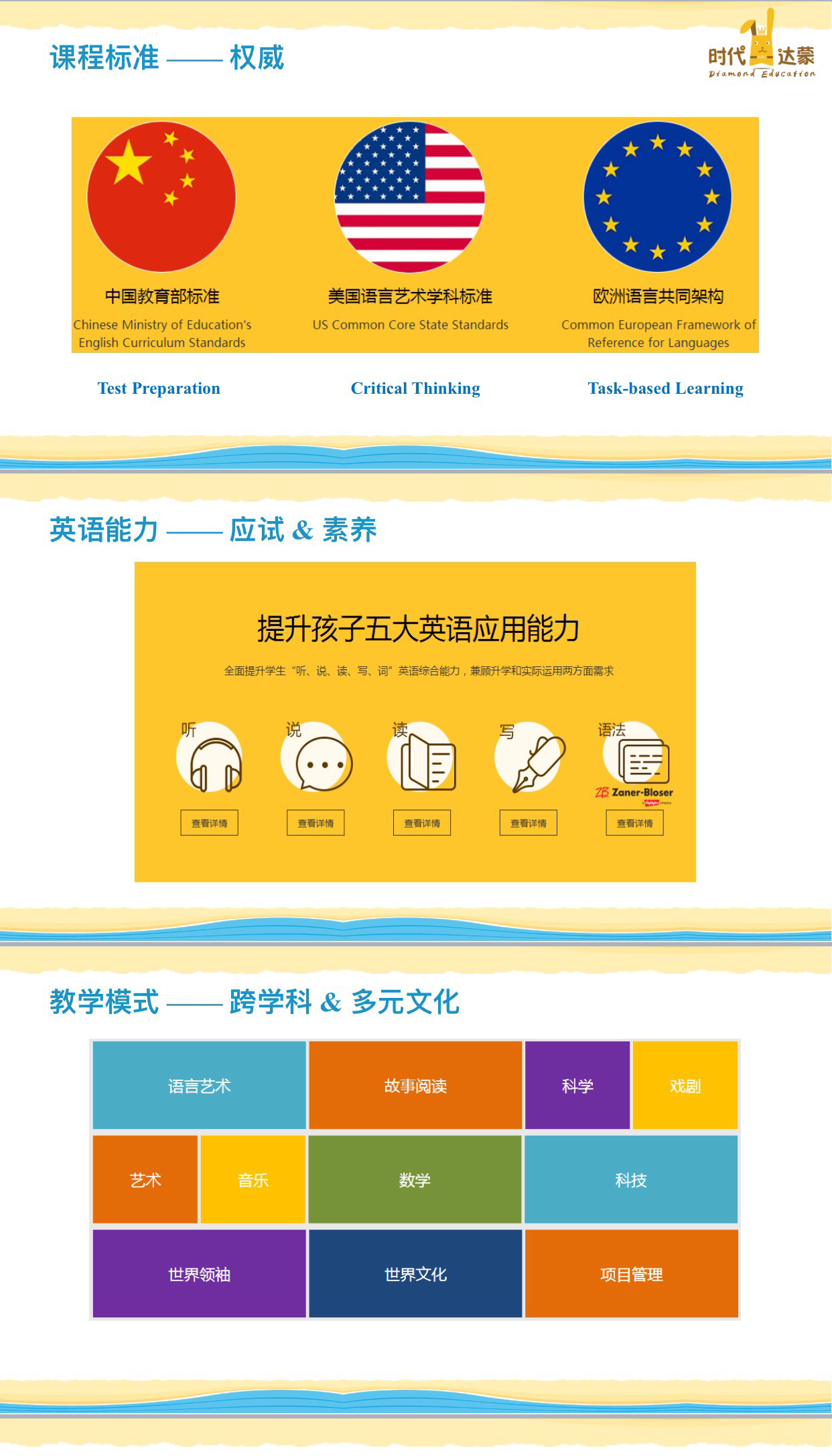 培訓英語收費_兒童培訓英語收費_小學英語培訓收費