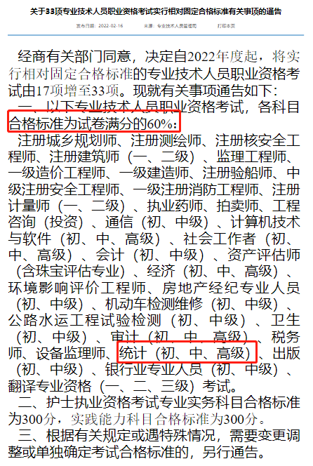 2022年統計師合格標準