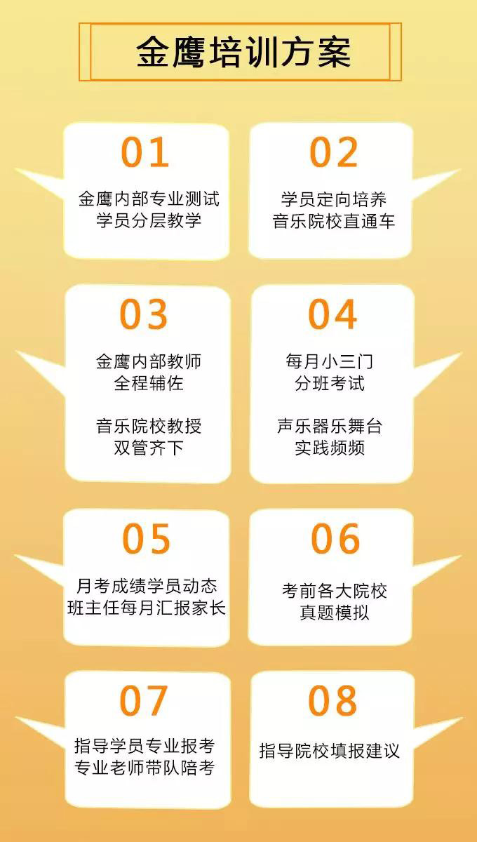 音樂學校排名_學校用音樂電鈴_音樂集訓學校排名