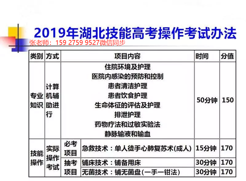 2019年專科排行榜_獨(dú)家 2019年專科院校最新排行榜,民辦超36所公辦院校