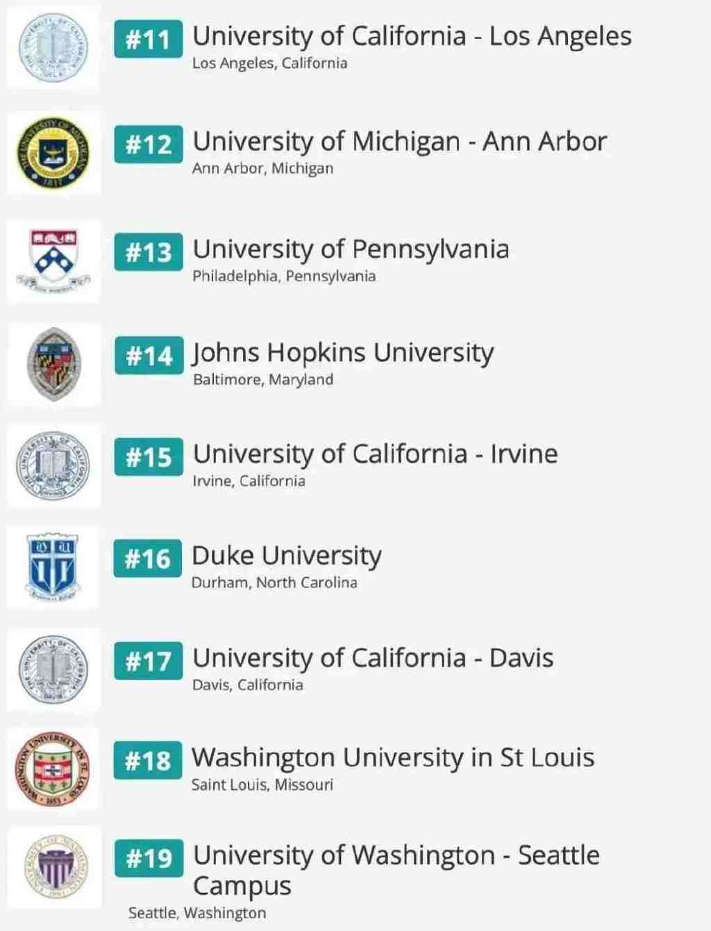 美國卡內基梅隆大學_卡內基美隆大學交通專業_卡內基美隆大學化學工程
