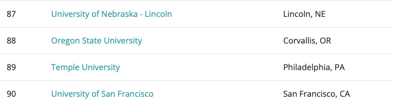 卡內基美隆大學化學工程_卡內基美隆大學交通專業_美國卡內基梅隆大學