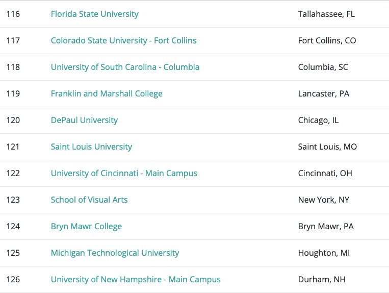 卡內基美隆大學交通專業_美國卡內基梅隆大學_卡內基美隆大學化學工程