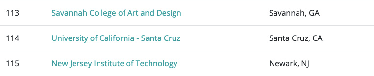 美國卡內基梅隆大學_卡內基美隆大學交通專業_卡內基美隆大學化學工程