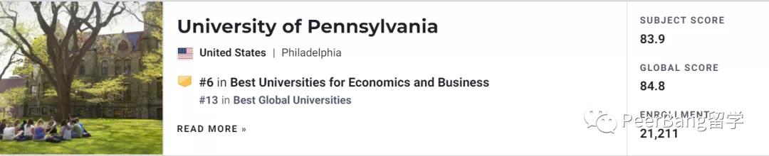 紐約大學商學院_紐約攝影學院教材下載_紐約城市大學約克學院