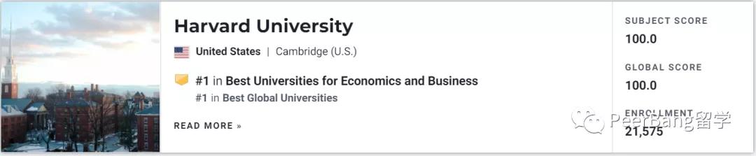 紐約攝影學院教材下載_紐約大學商學院_紐約城市大學約克學院