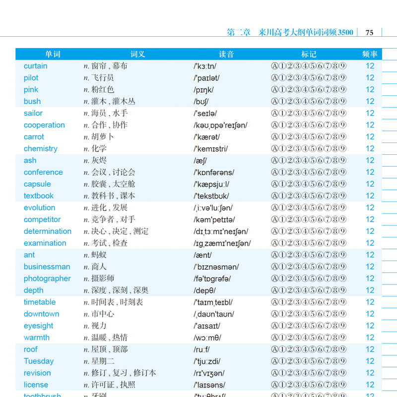 英語8000句人人聽力_人人聽力網 官網_人人英語聽力網