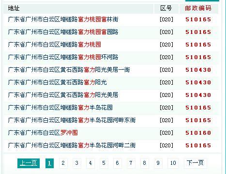 廣州天河區的郵編(你知道碼)