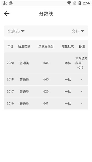 陜西會計從業資格考試報名指南_高考報名指南_成考報名指南