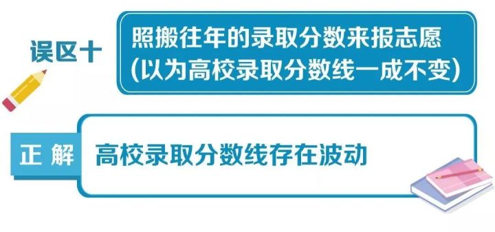廣東2019高考分數錄取學校_2020年高考學校錄取分數線_2016年高考319分哪個學校能錄取