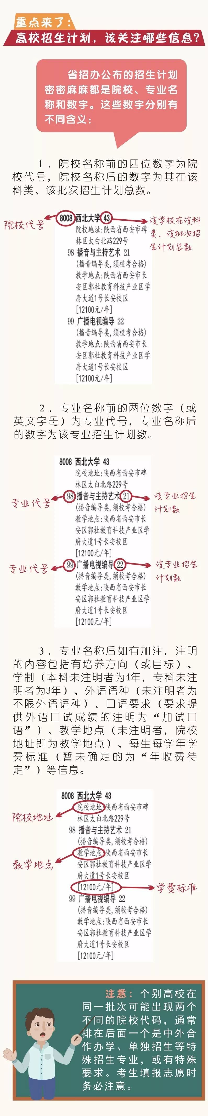 武警工程大學 云海_西安武警工程大學怎么吃飯_武警工程大學分數(shù)線