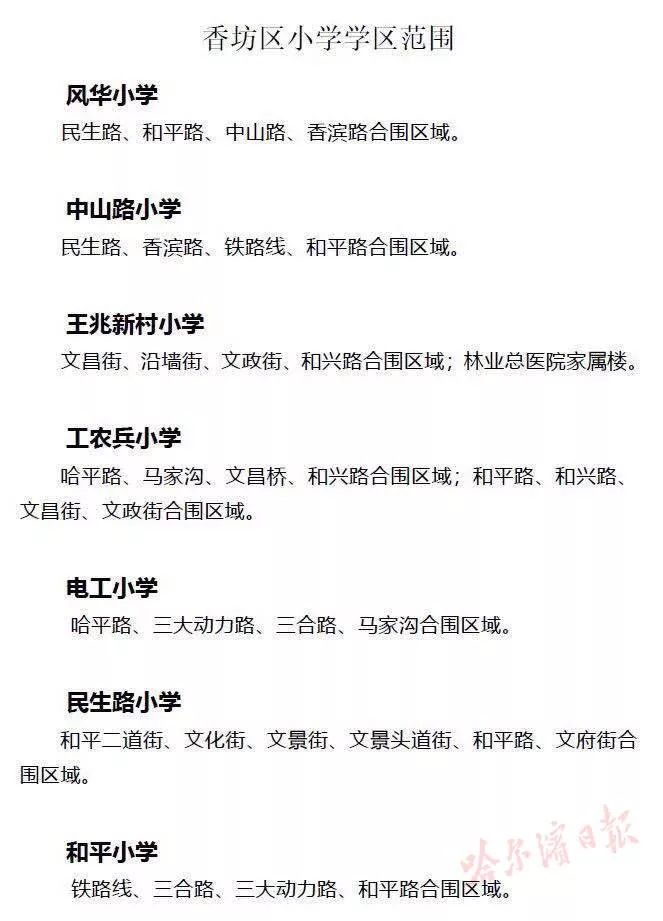 王兆新村小學和工農兵小學哪個好_工農兵小學和王兆小學哪個好_哈爾濱工農兵小學和王兆小學