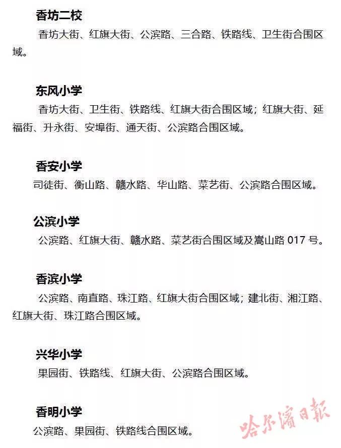 哈爾濱工農兵小學和王兆小學_王兆新村小學和工農兵小學哪個好_工農兵小學和王兆小學哪個好