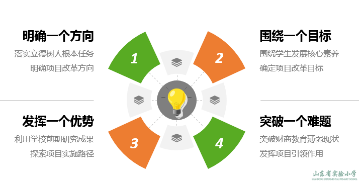 中吳網下載中吳網935_中小學教學資源網_北達資源中學官網