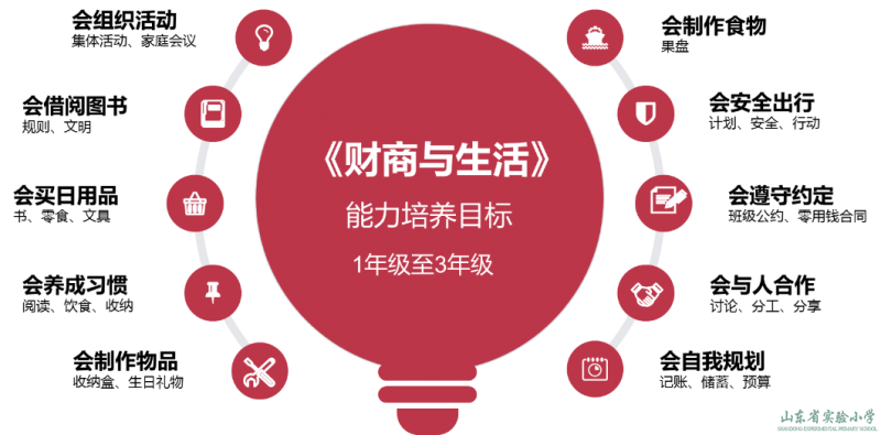 北達資源中學官網_中小學教學資源網_中吳網下載中吳網935