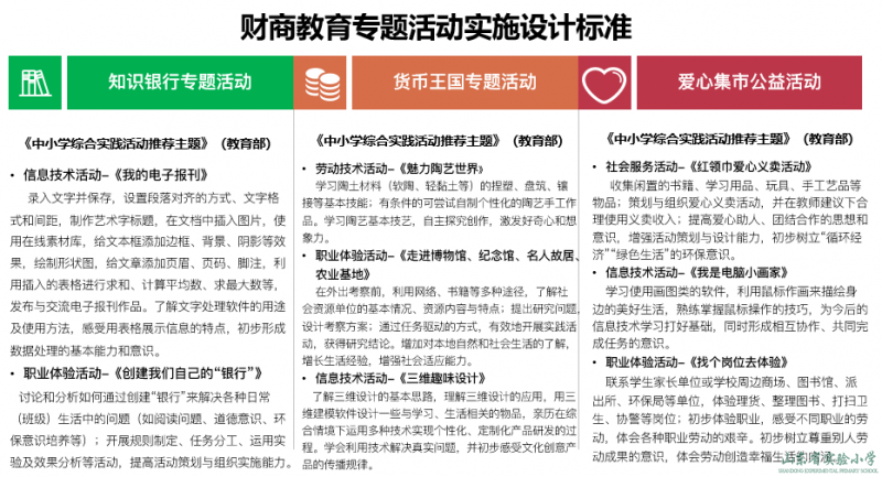 中小學教學資源網_中吳網下載中吳網935_北達資源中學官網