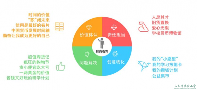 北達資源中學官網_中小學教學資源網_中吳網下載中吳網935