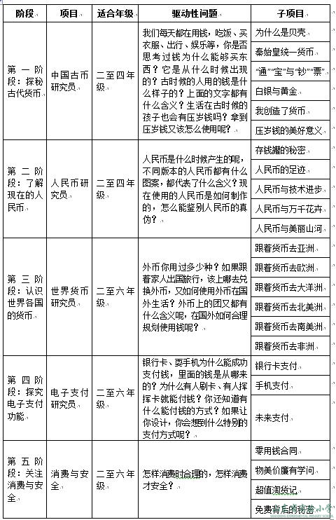 中小學教學資源網_北達資源中學官網_中吳網下載中吳網935