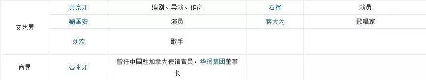 天津南開區(qū)的私立中學(xué)_天津南開區(qū)私立中學(xué)招生條件_天津市南開區(qū)私立初中