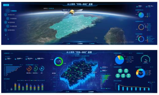 水利監(jiān)管服務平臺_水利工程監(jiān)管平臺_水利監(jiān)管網(wǎng)
