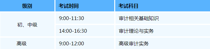 注冊了會計師成績查詢_會計注冊考試出成績_2023年注冊會計師成績查詢時間