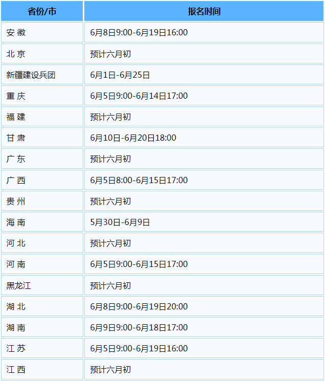 2023年注冊會計師成績查詢時間_注冊了會計師成績查詢_會計注冊考試出成績