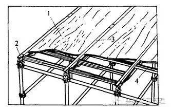 建筑模板尺寸規(guī)格表示方式_規(guī)格模板尺寸建筑標準_建筑模板尺寸規(guī)格