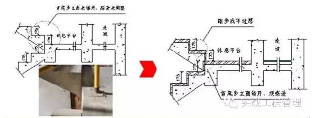 建筑模板尺寸規(guī)格_規(guī)格模板尺寸建筑標準_建筑模板尺寸規(guī)格表示方式