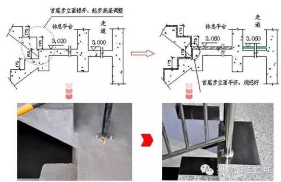 規(guī)格模板尺寸建筑標準_建筑模板尺寸規(guī)格_建筑模板尺寸規(guī)格表示方式