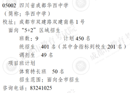 成都市成華區(qū)初中公立學(xué)校排名_成成初中部_成成中學(xué)劃片