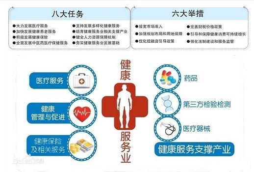 健康管理師報名信息_健康管理師報名入口官網2024_健康管理師報名電話
