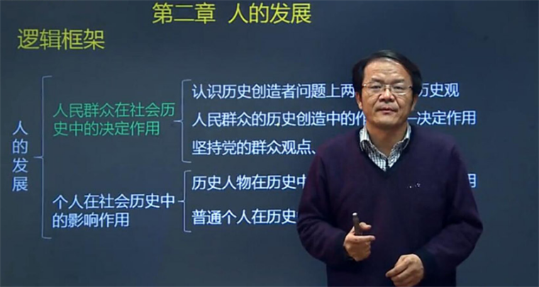 2024考mba培訓班哪些好 考研報班有什么作用