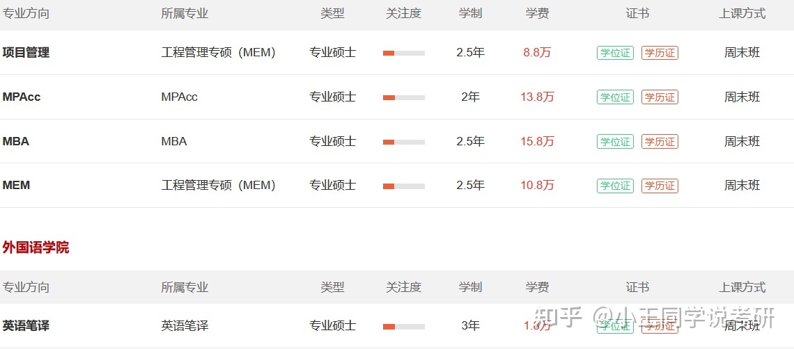 上海海事大學咋樣_上海海事大學是幾本_上海海事大學是本一還是本二