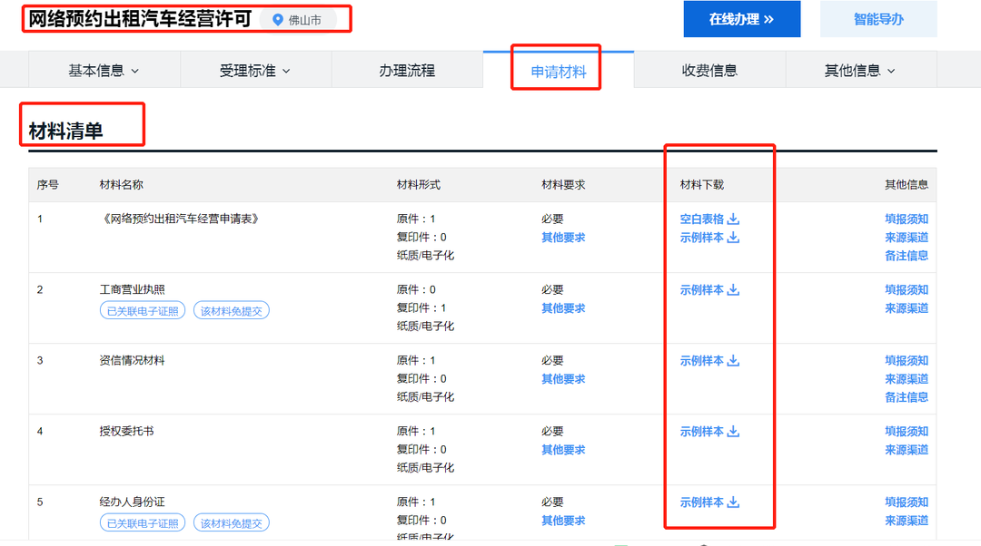 駕駛員扣分記錄查詢_駕駛員記分查詢_駕駛人查分