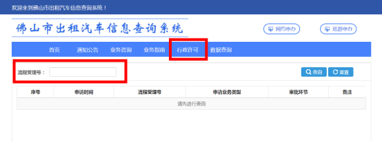 駕駛員扣分記錄查詢_駕駛人查分_駕駛員記分查詢