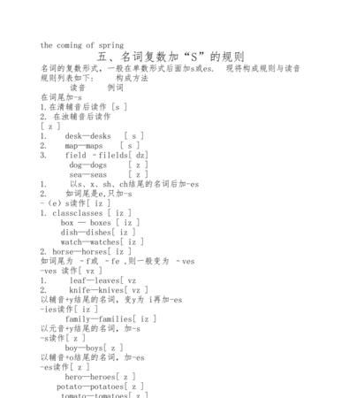 動詞現在分詞變化規則