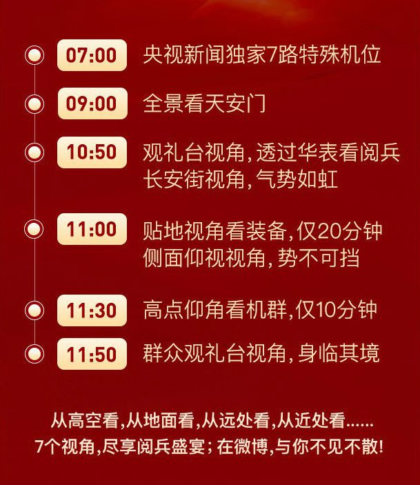 今年閱兵式_閱兵今年有嗎_今年有閱兵嗎
