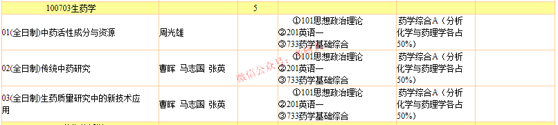 清華新傳取消本科_清華大學取消新聞與傳播專業_清華取消新聞學本科
